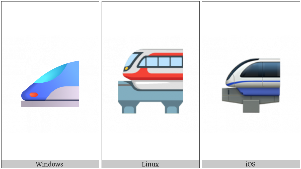 Monorail on various operating systems