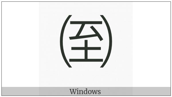 Parenthesized Ideograph Reach on various operating systems