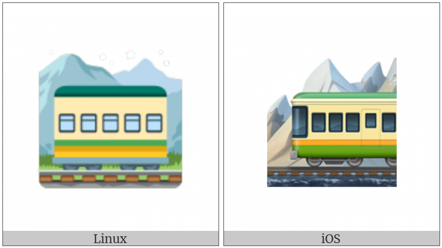 Mountain Railway on various operating systems
