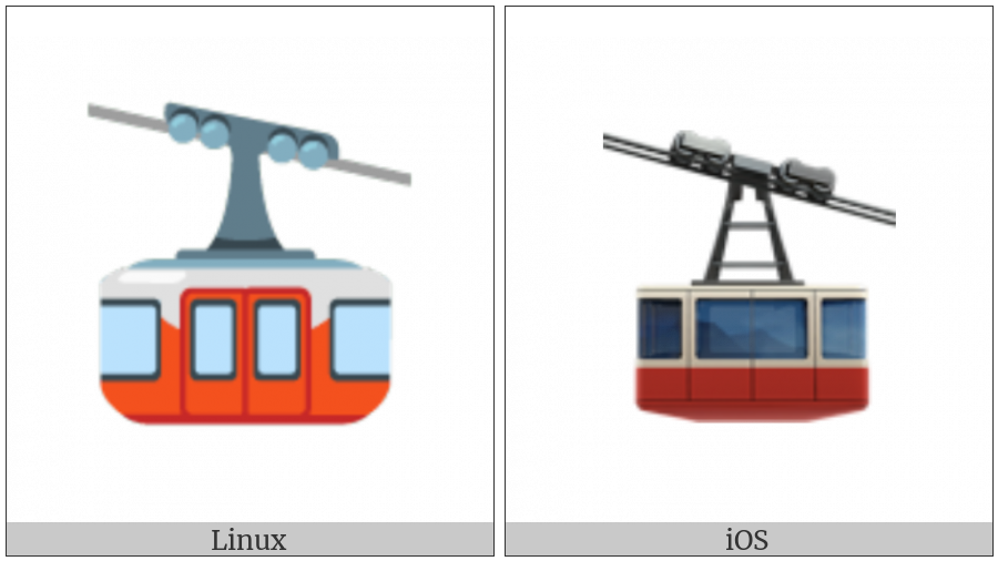 Mountain Cableway on various operating systems
