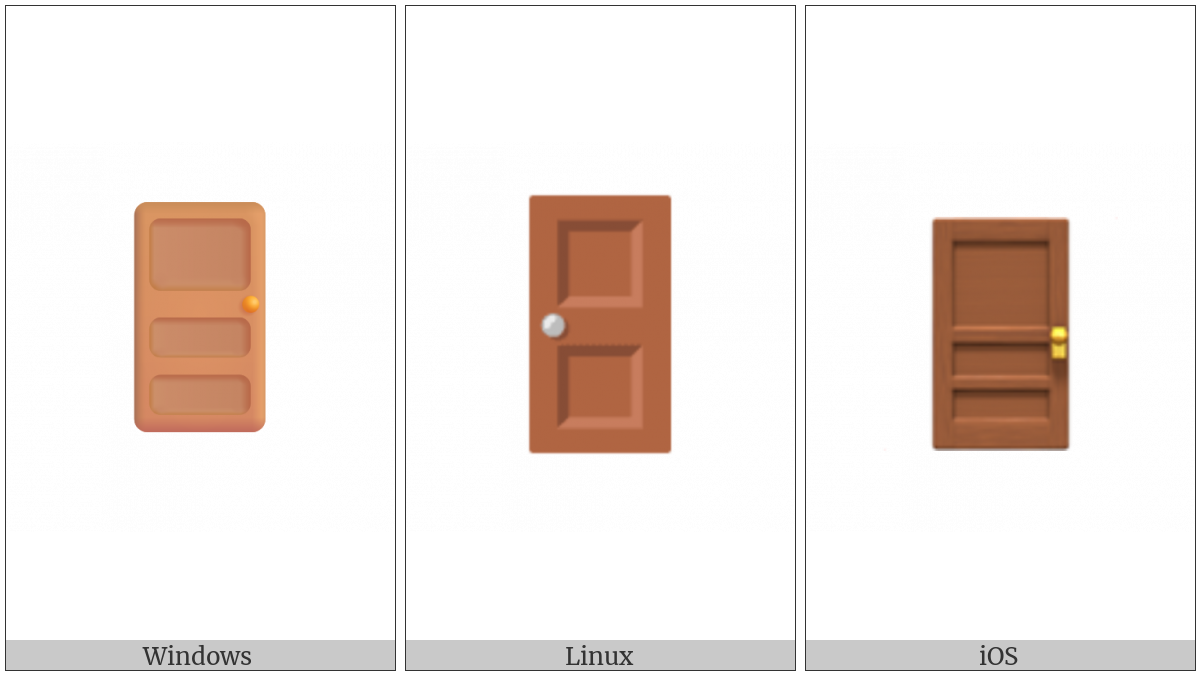 Door on various operating systems