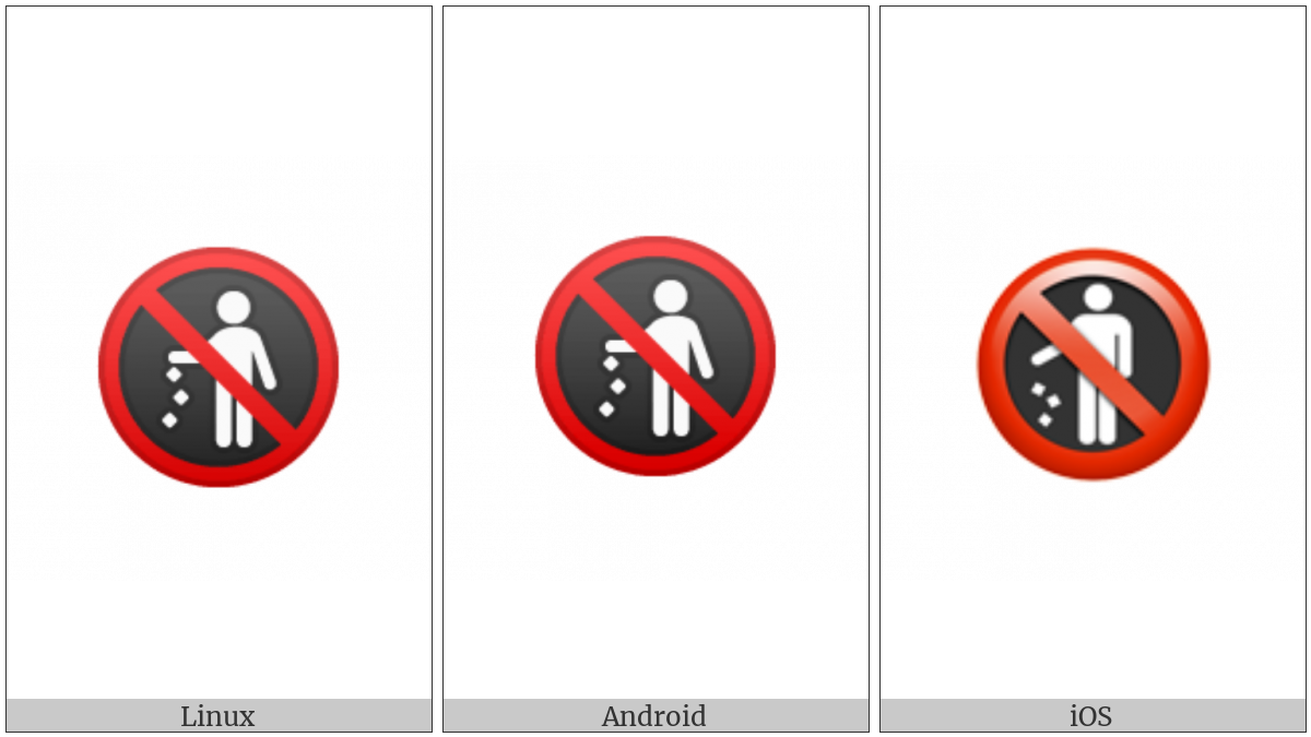 Do Not Litter Symbol on various operating systems