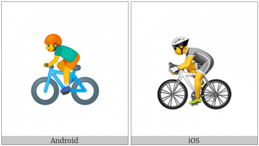 Bicyclist on various operating systems