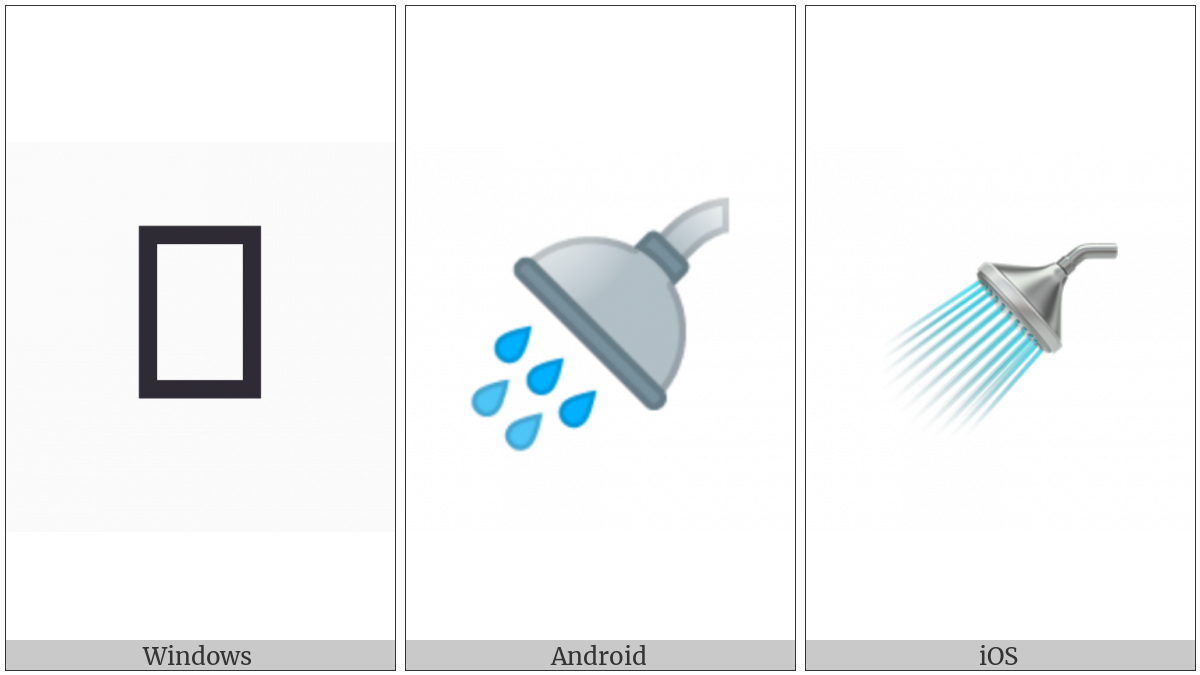 Shower on various operating systems