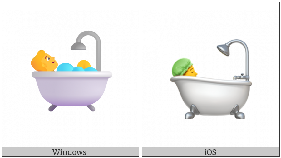 Bath on various operating systems