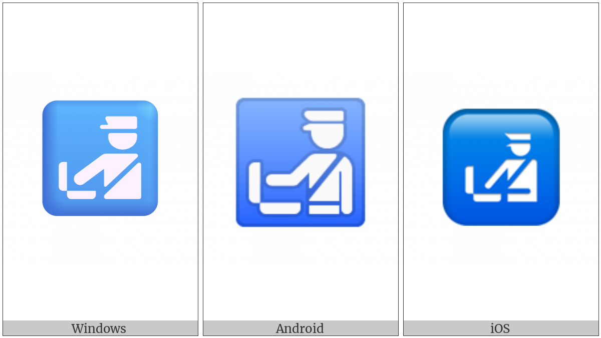 Customs on various operating systems