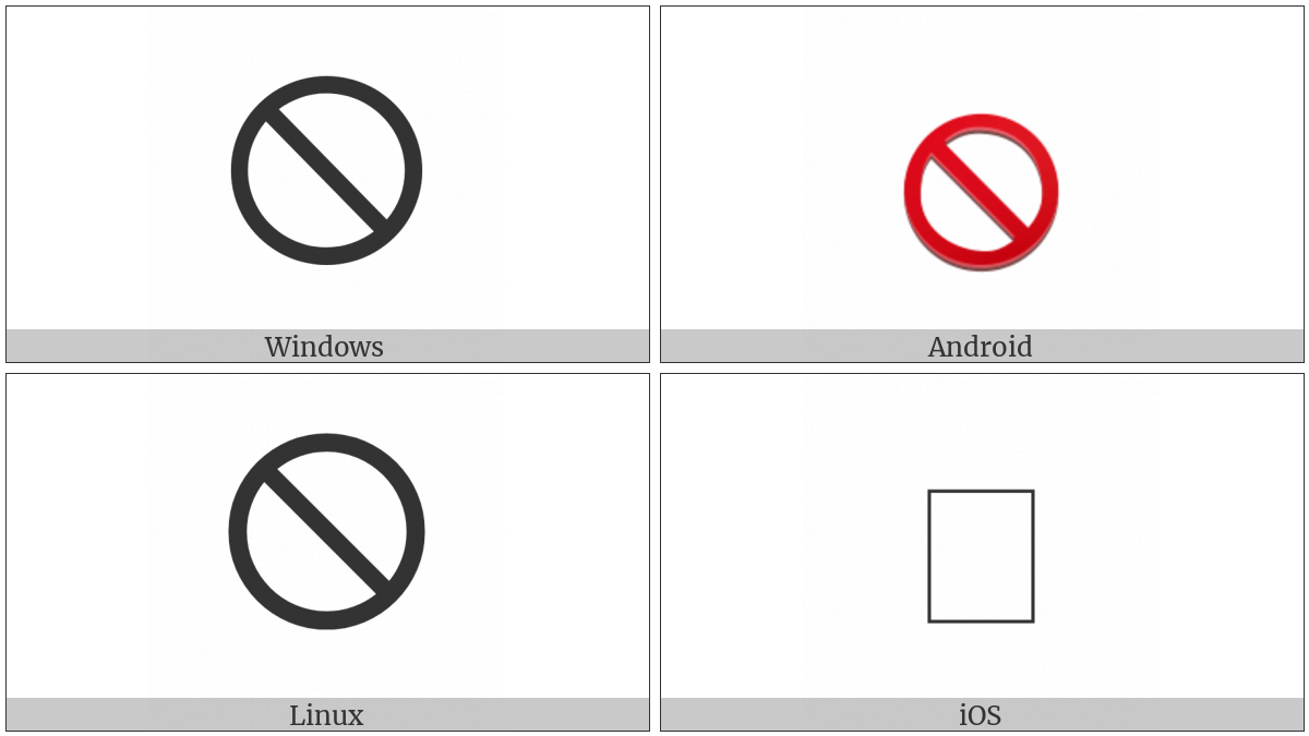 Prohibited Sign on various operating systems