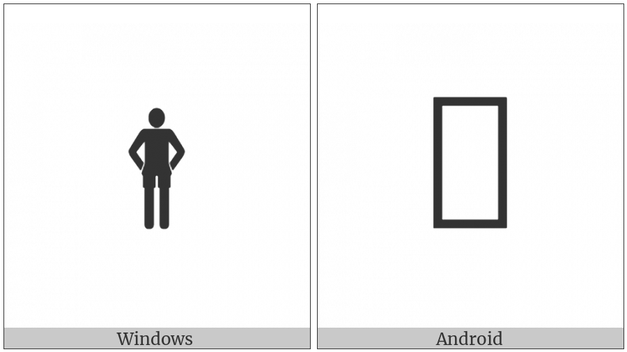 Boys Symbol on various operating systems