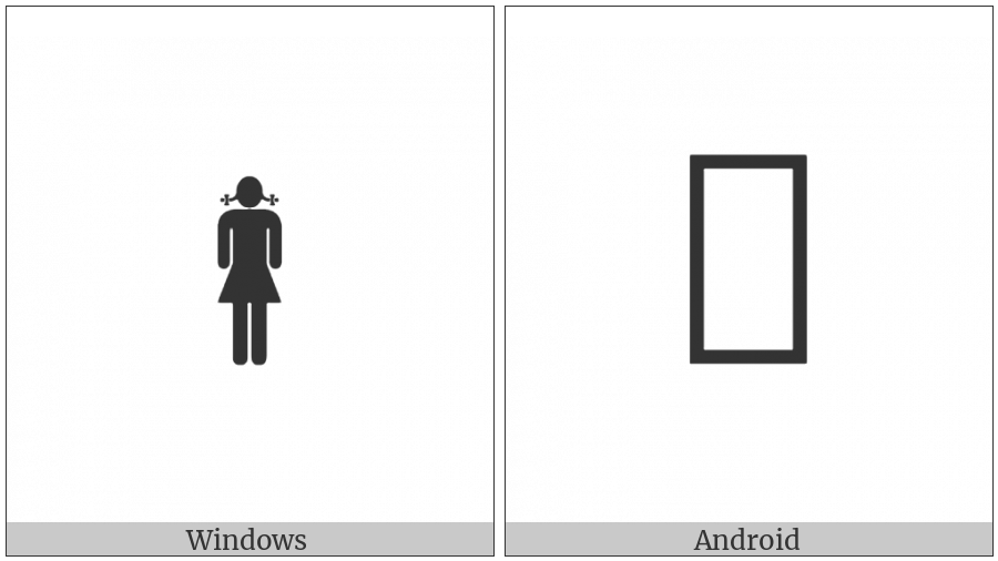 Girls Symbol on various operating systems