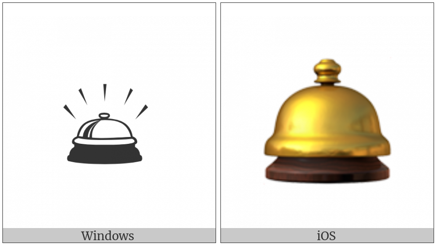 Bellhop Bell on various operating systems