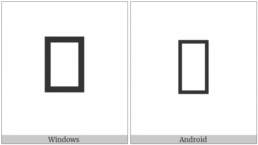 Pagoda on various operating systems