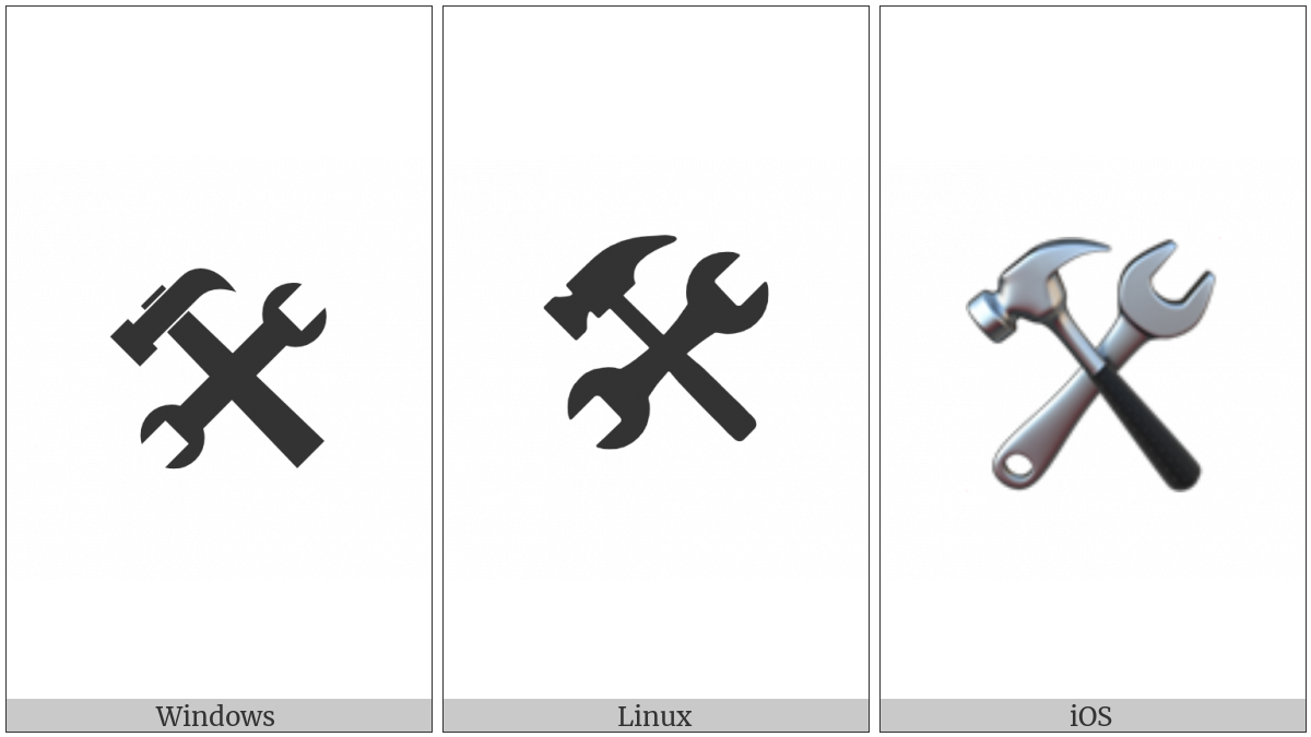 Hammer And Wrench on various operating systems