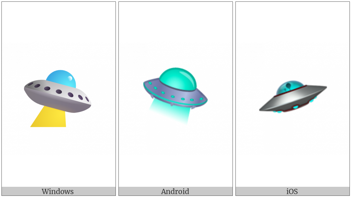 Flying Saucer on various operating systems
