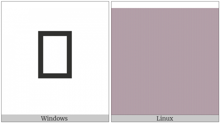 Alchemical Symbol For Air on various operating systems