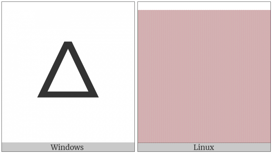 Alchemical Symbol For Fire on various operating systems