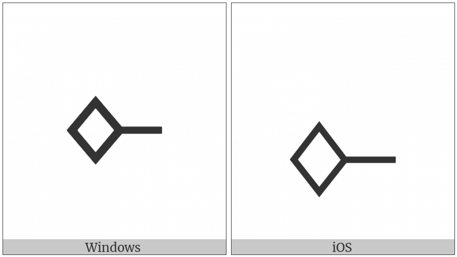 Alchemical Symbol For Rock Salt-2 on various operating systems