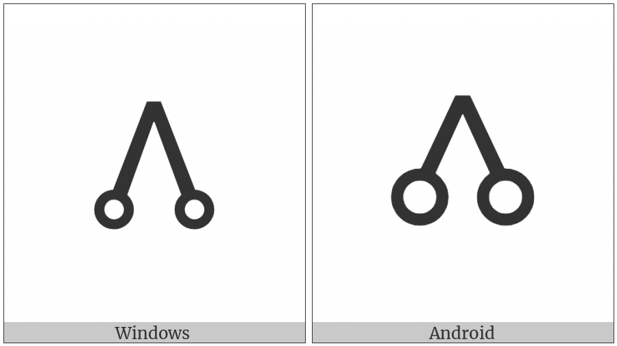 Alchemical Symbol For Lodestone on various operating systems