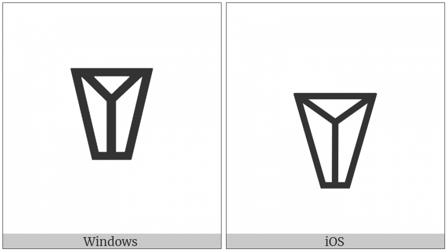 Alchemical Symbol For Crucible-5 on various operating systems