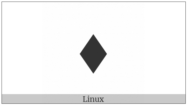 Black Medium Small Lozenge on various operating systems