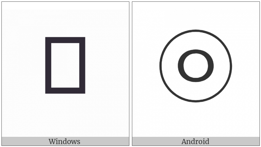 Circled Hangul Ieung on various operating systems