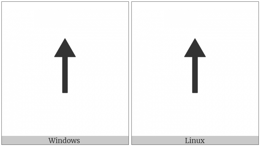 Upwards Arrow With Equilateral Arrowhead on various operating systems