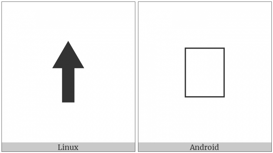 Heavy Upwards Arrow With Equilateral Arrowhead on various operating systems