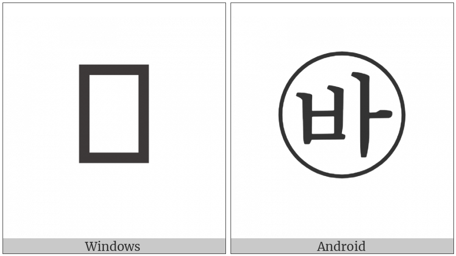 Circled Hangul Pieup A on various operating systems