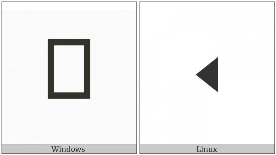 Leftwards Triangle Arrowhead on various operating systems