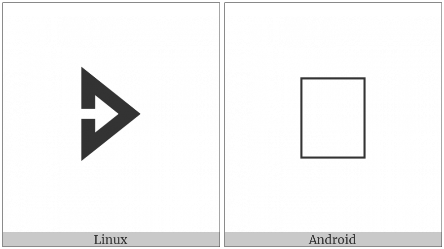 Rightwards White Arrow Within Triangle Arrowhead on various operating systems