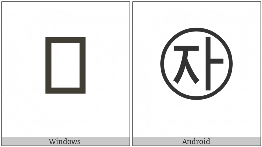 Circled Hangul Cieuc A on various operating systems