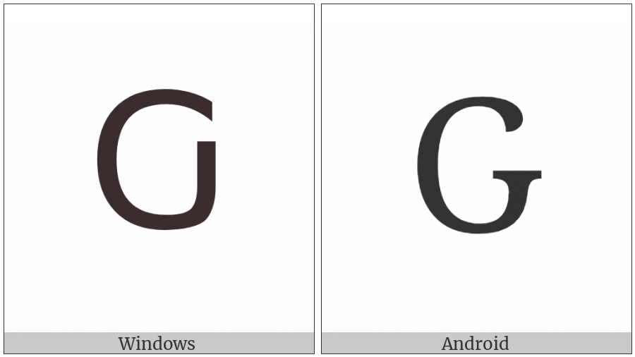 Cyrillic Capital Letter Komi Sje on various operating systems
