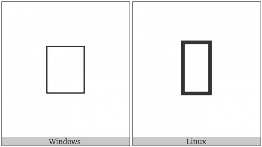Circled Cross Formee With Four Dots on various operating systems