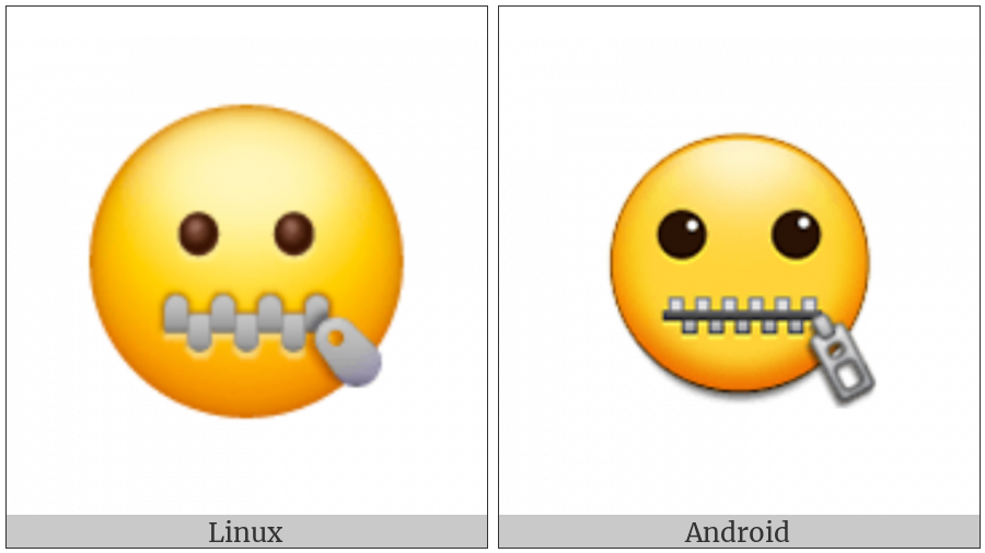 Zipper-Mouth Face on various operating systems