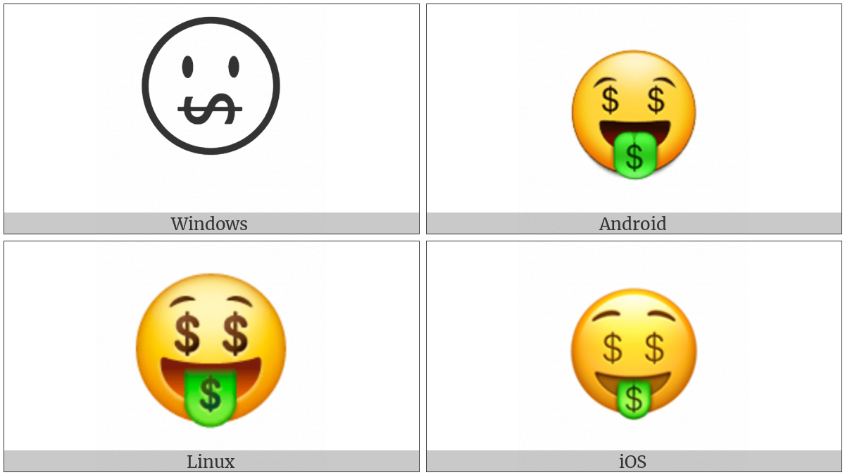 Money-Mouth Face on various operating systems