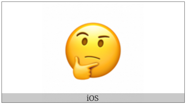 Thinking Face on various operating systems