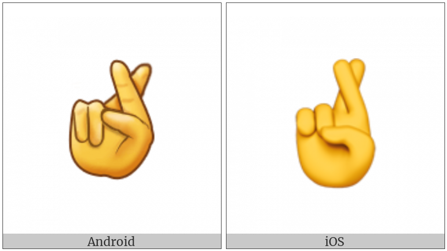 Hand With Index And Middle Fingers Crossed on various operating systems