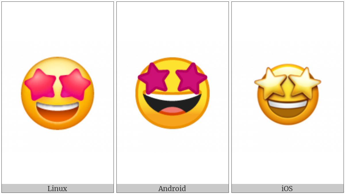 Grinning Face With Star Eyes on various operating systems