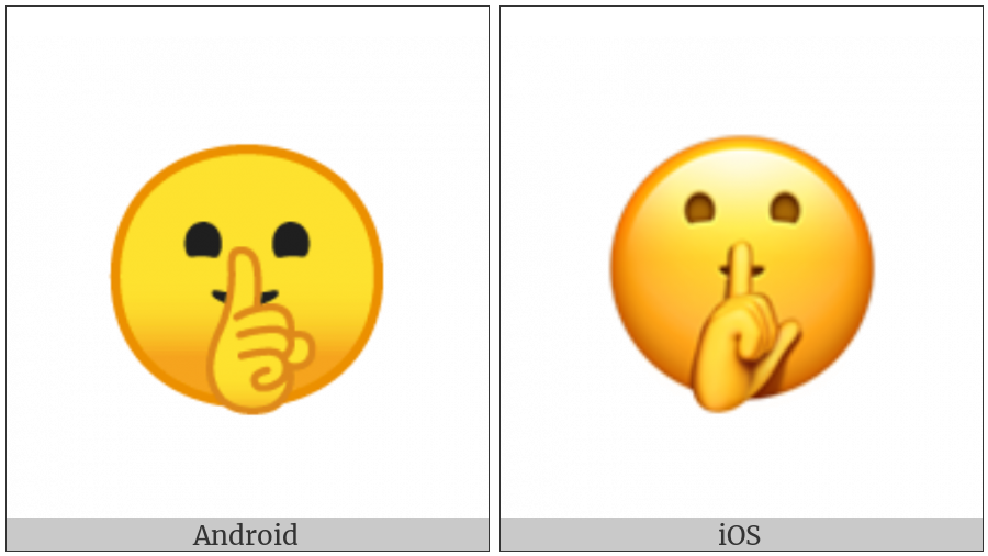 Face With Finger Covering Closed Lips on various operating systems
