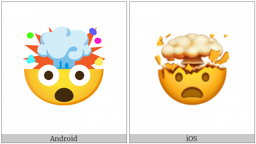 Shocked Face With Exploding Head on various operating systems