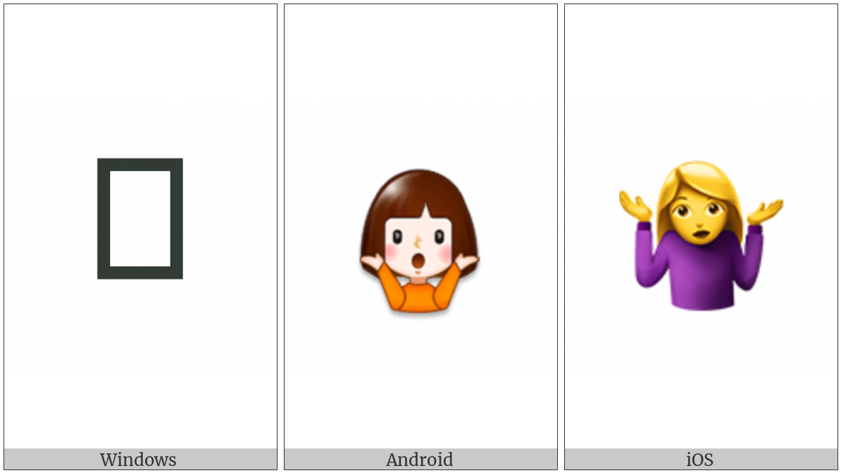 Shrug on various operating systems