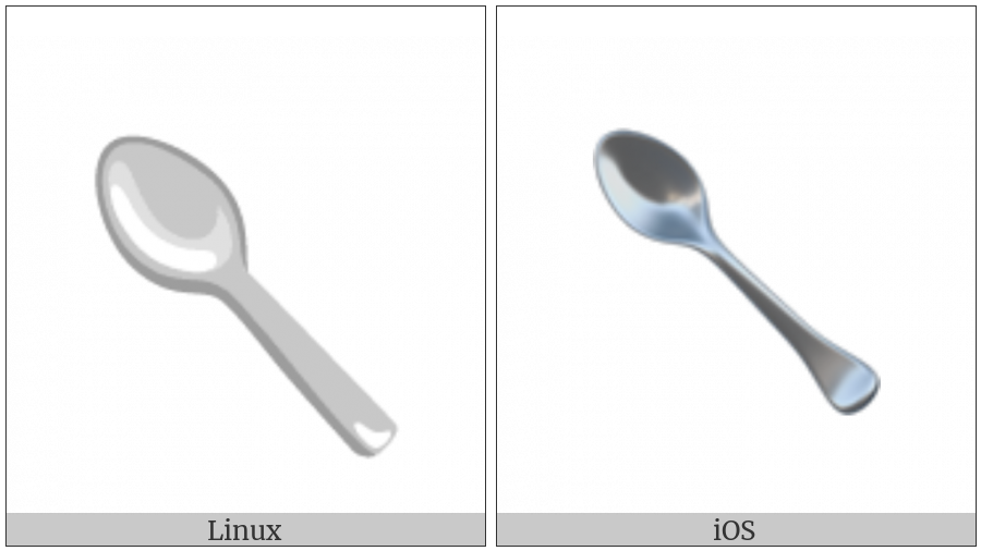 Spoon on various operating systems
