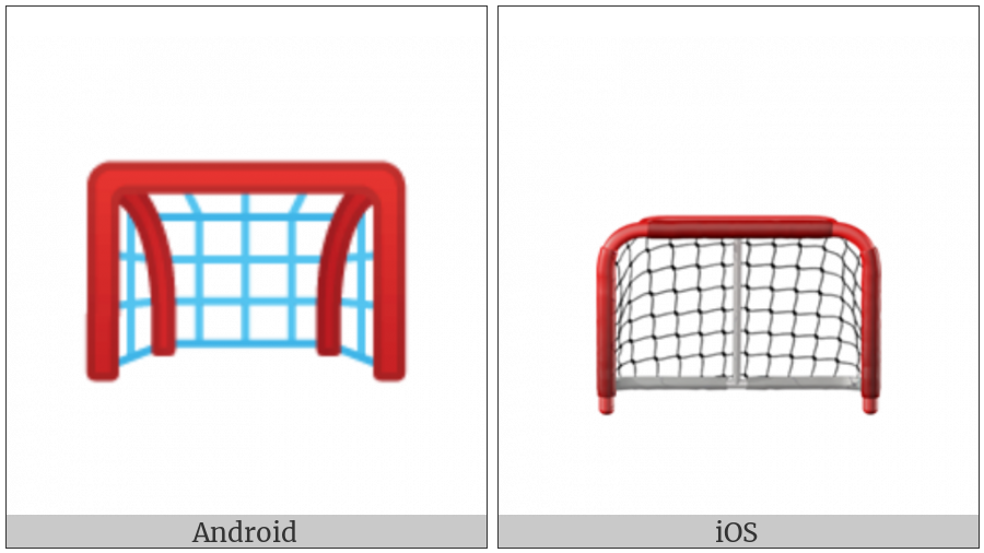 Goal Net on various operating systems