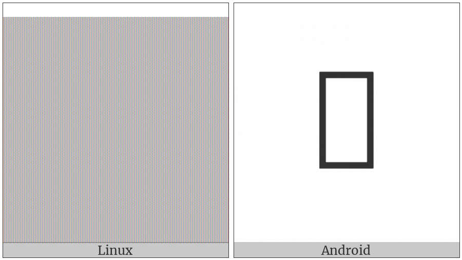 Rifle on various operating systems