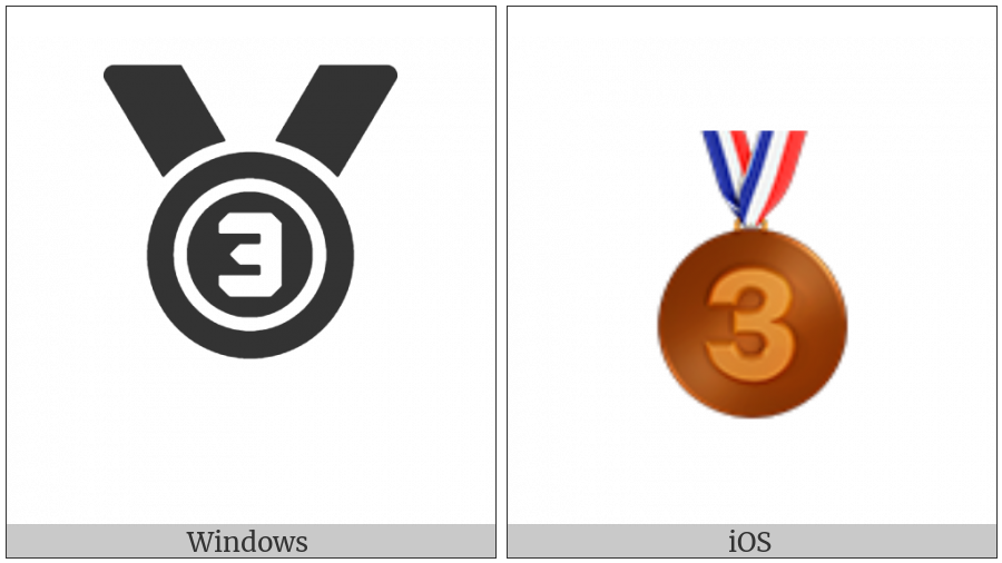 Third Place Medal on various operating systems