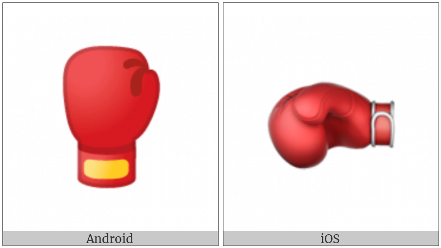 Boxing Glove on various operating systems