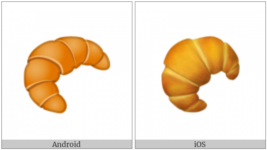 Croissant on various operating systems