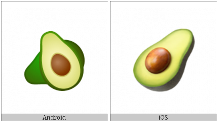 Avocado on various operating systems