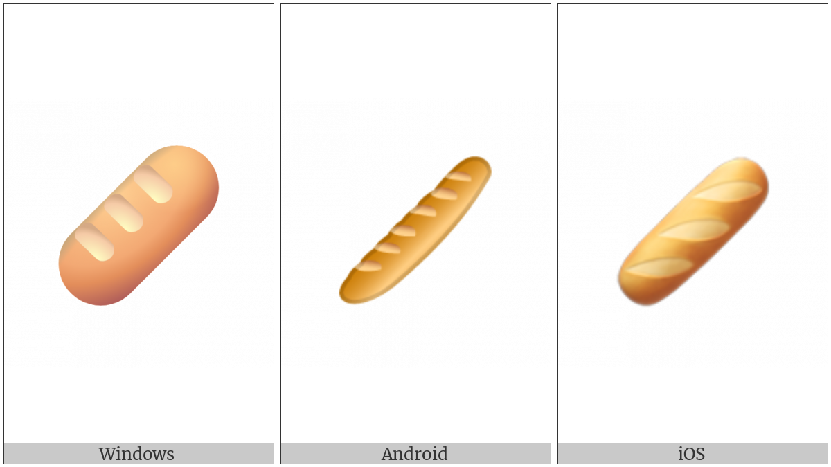 Baguette Bread on various operating systems