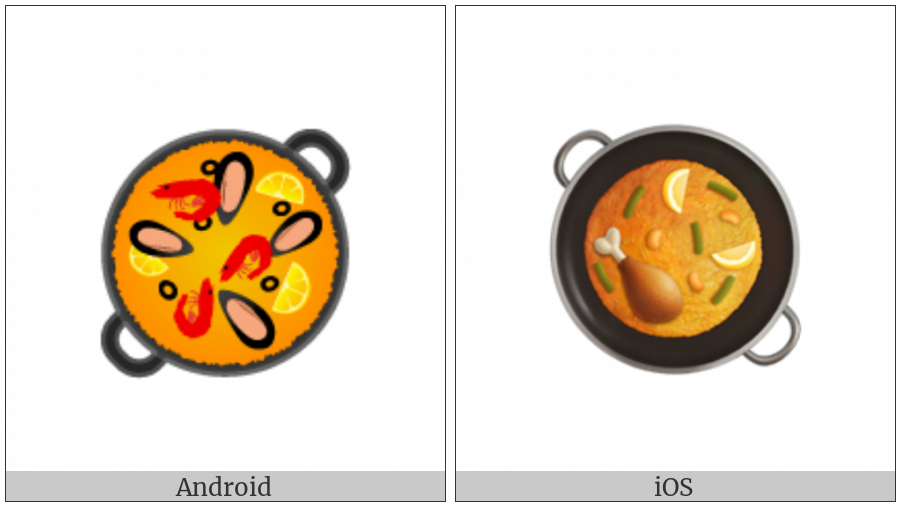 Shallow Pan Of Food on various operating systems