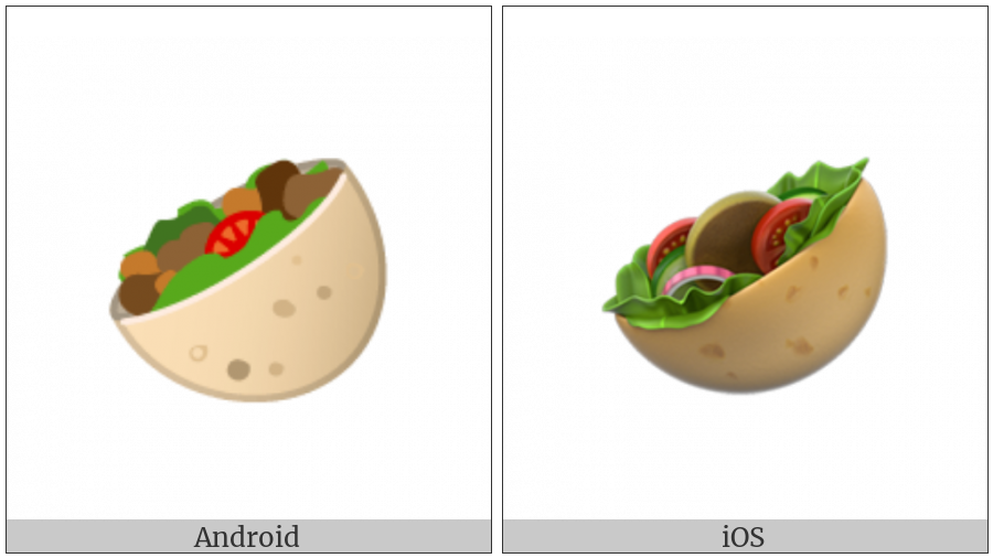 Stuffed Flatbread on various operating systems